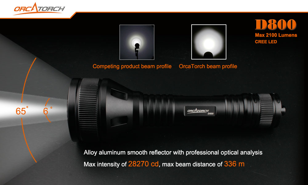 OrcaTorch D800 Dive Lights 6° beam angle