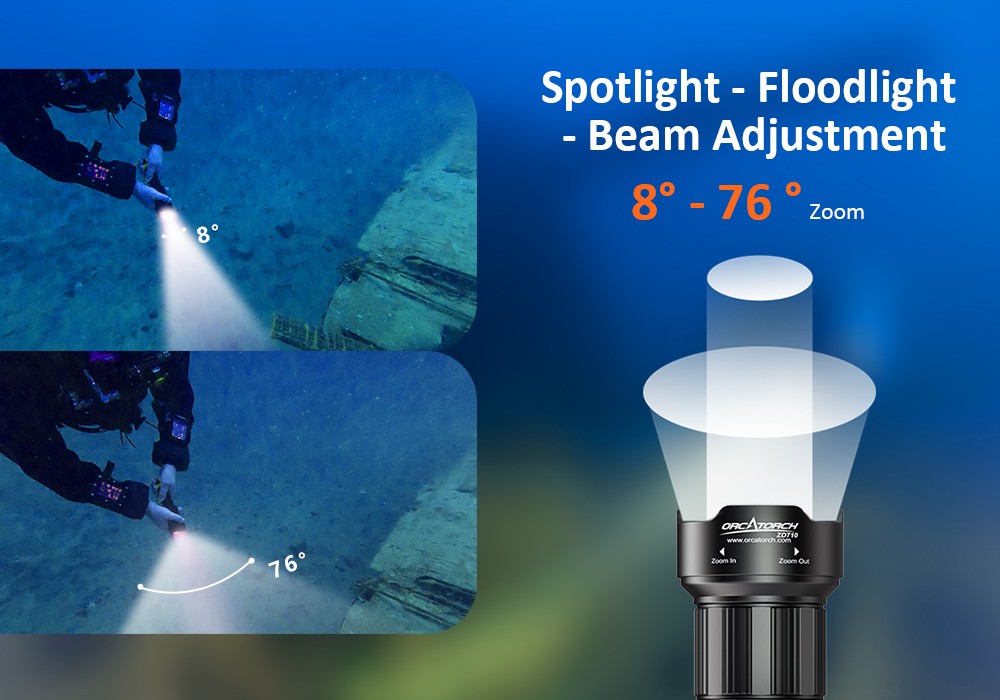 OrcaTorch ZD710 zoomable dive light_04.jpg