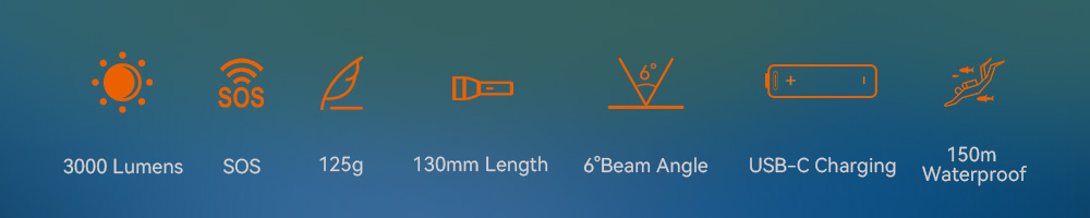 Orca 7 dive torch OrcaTorch Orca 7 dive light product specs.jpg