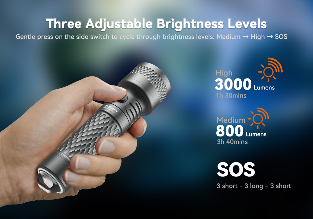 Orca 7 dive torch lumens outputg Orca 7 dive torch lumens output.jpg